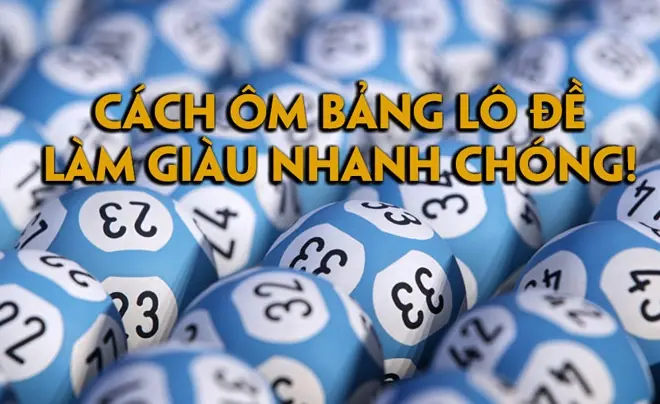 Cách chọn bảng ôm lô đề hiệu quả trên nền tảng cá cược F8BET